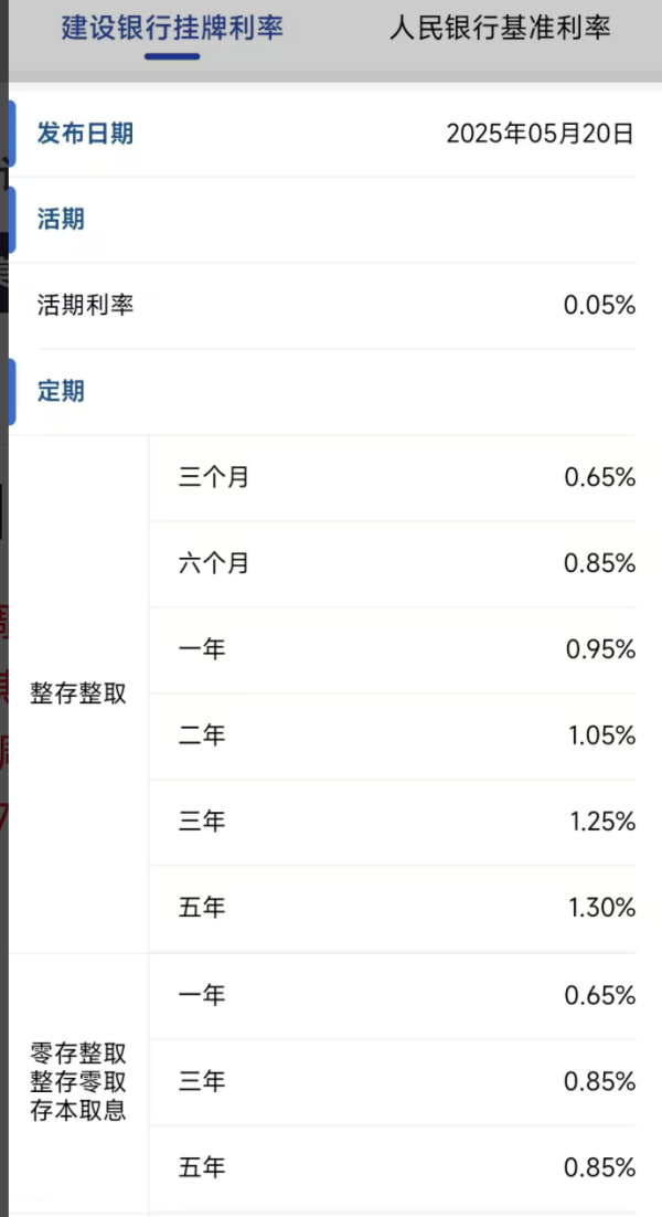 股点网 今日，降息！大行宣布下调！