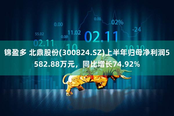 锦盈多 北鼎股份(300824.SZ)上半年归母净利润5582.88万元，同比增长74.92%