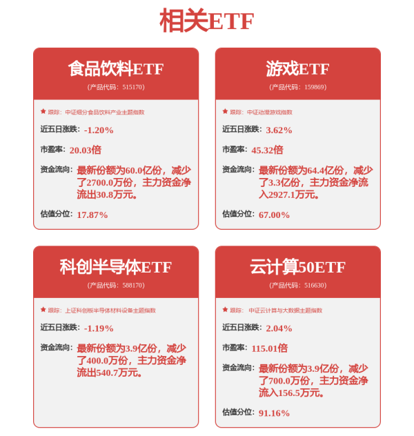 慧仁策略 深夜，美股拉升！多只股票大涨！