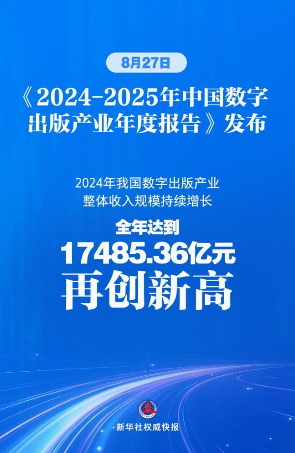 好牛优配 新华鲜报丨“数”读魅力！我国数字出版产业规模超1.7万亿元